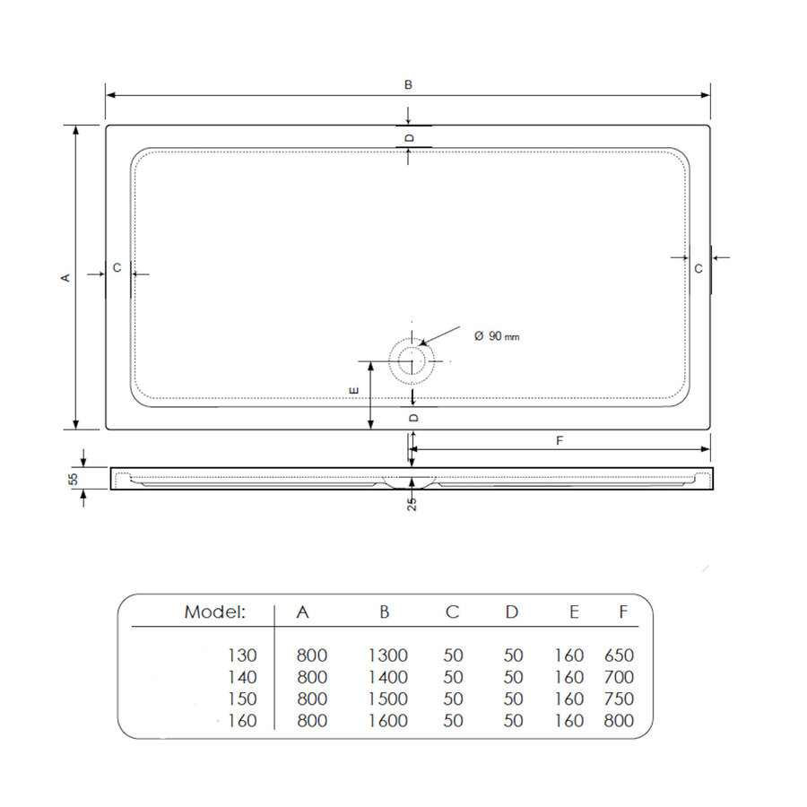 Douchebak BWS Laveria Rechthoek Arcryl 130x80cm Zelfdragend Wit