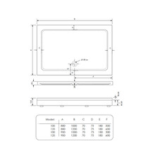 Douchebak BWS Laveria Rechthoek Arcryl 120x80cm Zelfdragend Inclusief Plint Wit