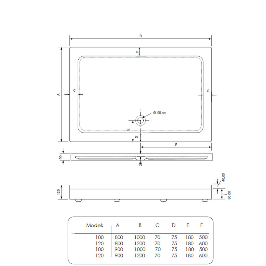 Douchebak BWS Laveria Rechthoek Arcryl 120x80cm Zelfdragend Inclusief Plint Wit