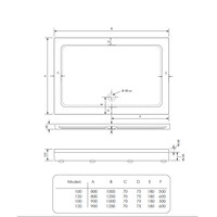 Douchebak BWS Laveria Rechthoek Arcryl 100x80cm Zelfdragend Inclusief Plint Wit