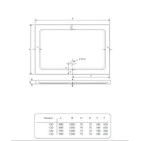Douchebak BWS Laveria Rechthoek Arcryl 100x80cm Zelfdragend Wit