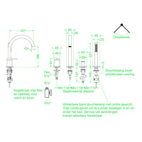 Badrandcombinatie IVY Bond 4-gats Mengkraan Met Uittrekbare Handdouche Draaibare Uitloop Mat Zwart PED