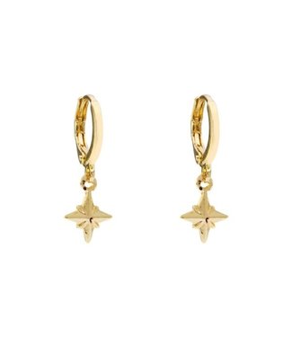 Gold Universe Star Earrings