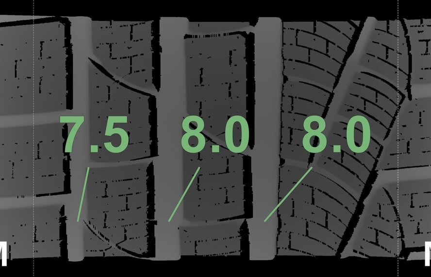 BMW BMW 6er GT 7er G11 19-Zoll Style 647 M Felgen + Winterkompletträder Pirelli NEW Runflat Original