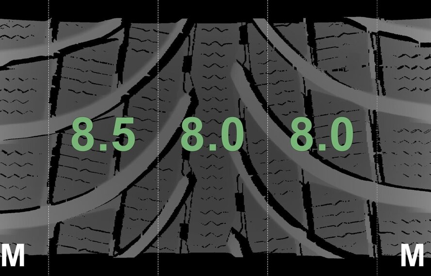 Mercedes Mercedes GLC X253 17-Zoll-Felgen + Winterkompletträder Michelin Original