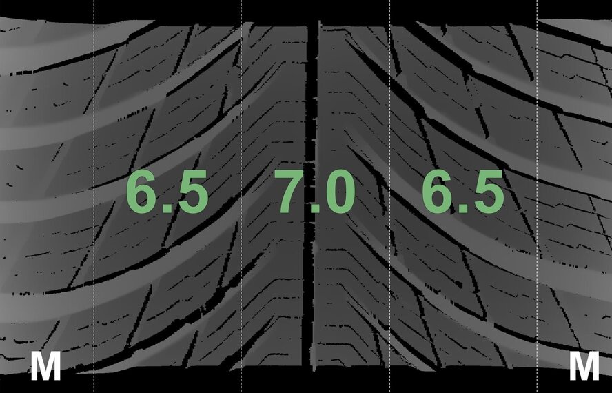 Mercedes Mercedes A B CLA Klasse W177 17-Zoll-Felgen + Winterkompletträder Michelin Original