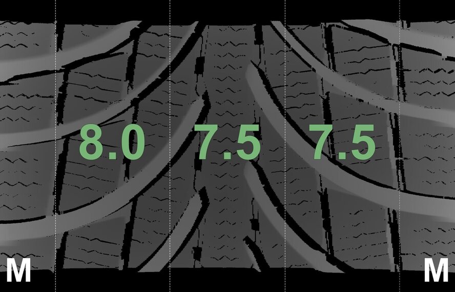 Mercedes Mercedes GLC X253 17-Zoll-Felgen + Winterkompletträder Michelin Original