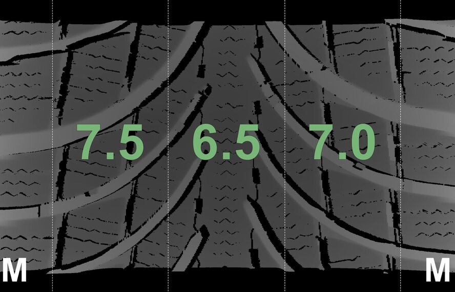 Mercedes Mercedes GLC X253 17-Zoll-Felgen + Winterkompletträder Michelin Original