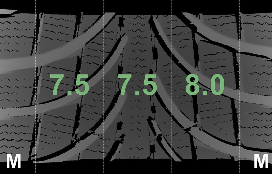 Mercedes Mercedes GLC X253 17-Zoll-Felgen + Winterkompletträder Michelin Original