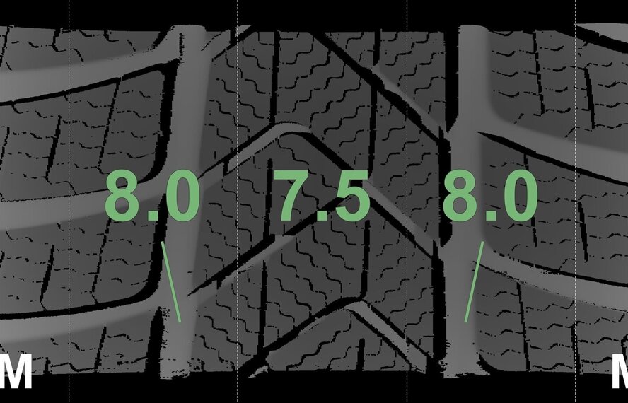 Mercedes Mercedes S Klasse W222 19-Zoll-Felgen + Winterkompletträder Pirelli Runflat NEU Original