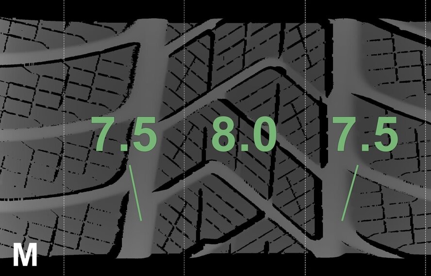 BMW BMW X5 F15 X6 F16 594 19-Zoll Pirelli Winterkompletträder Original