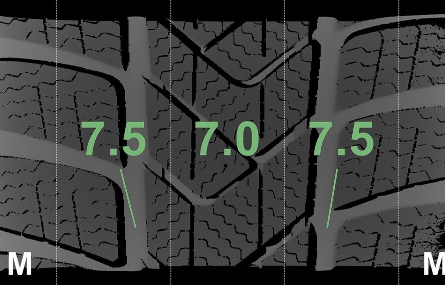 Mercedes Mercedes A B CLA Klasse W176 18-Zoll AMG Felgen Neu + Winterkompletträder Pirelli Neu Original