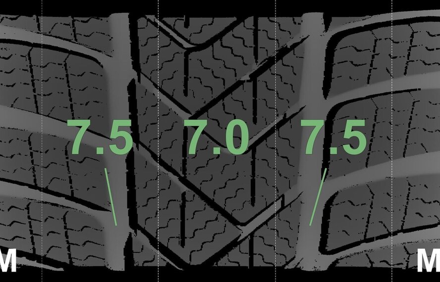 Mercedes Mercedes A B CLA Klasse W176 18-Zoll AMG Felgen Neu + Winterkompletträder Pirelli Neu Original