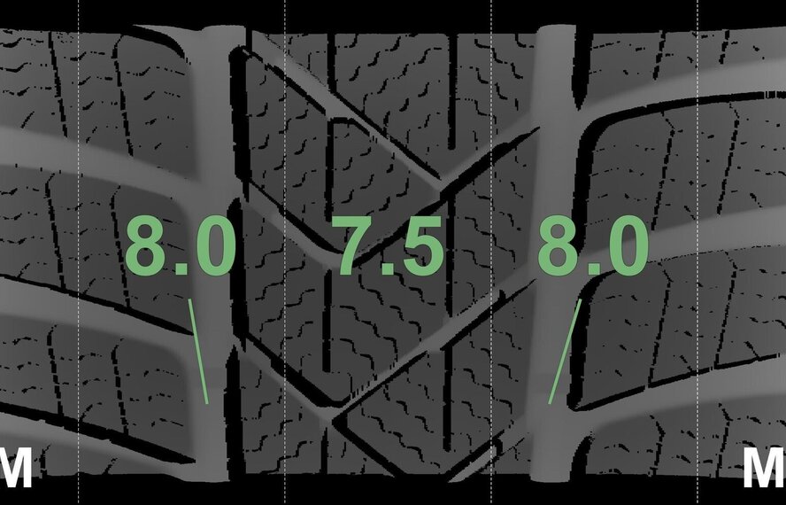 Volkswagen VW Golf 5 6 7 Sportsvan 17-Zoll Brooklyn-Felgen + Winterkompletträder Pirelli NEU Original