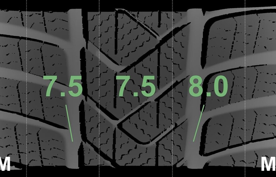 Volkswagen VW Golf 5 6 7 Sportsvan 17-Zoll Brooklyn-Felgen + Winterkompletträder Pirelli NEU Original