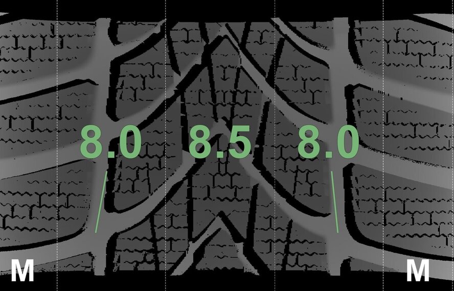 Mercedes Mercedes GLA X156 18-Zoll Dunlop Winterkompletträder Original