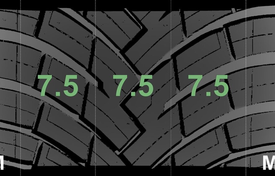 Mercedes Mercedes A B CLA Klasse W176 W117 W246 18-Zoll Felgen Pirelli All-Season (4 Jahreszeiten) Original NEU