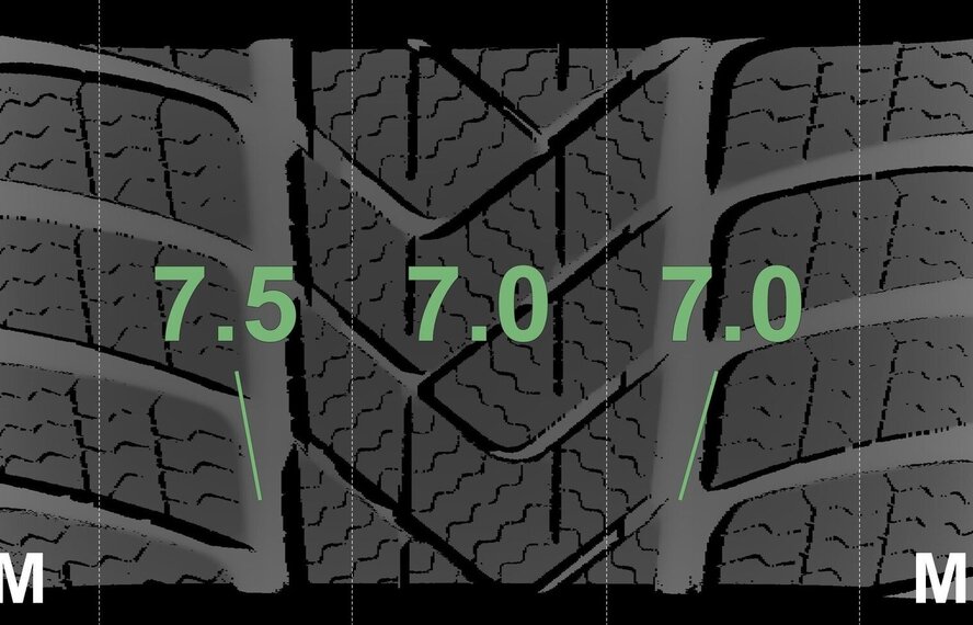 Mercedes Mercedes A B CLA Klasse W176 W117 W246 18-Zoll Pirelli Winterkompletträder Original