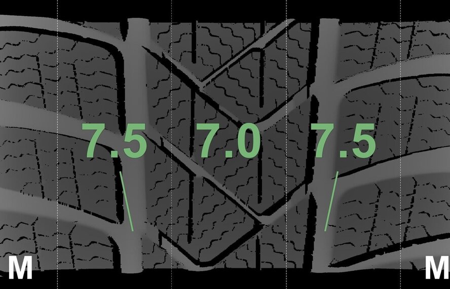 Mercedes Mercedes A B CLA Klasse W176 W117 W246 18-Zoll Pirelli Winterkompletträder Original