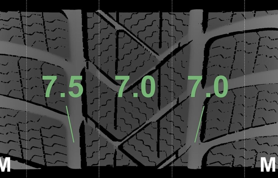 Mercedes Mercedes A B CLA Klasse W176 W117 W246 18-Zoll Pirelli Winterkompletträder Original