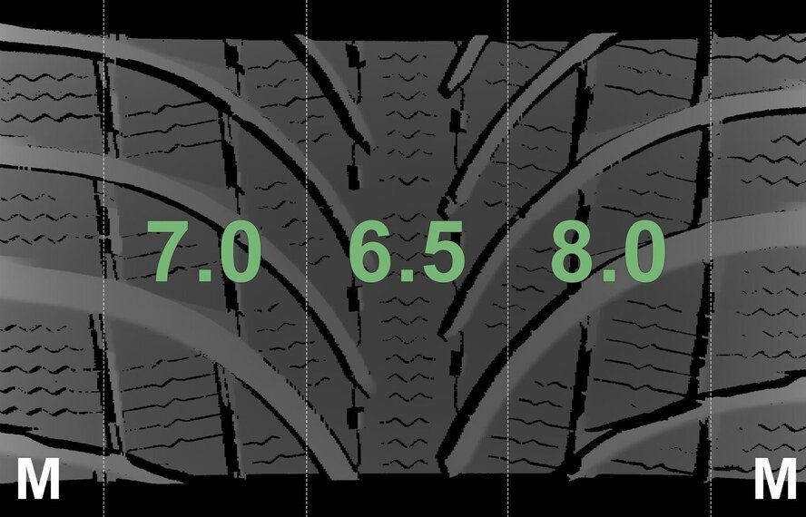 Audi Audi Q5 80A 17-Zoll Michelin Winterkompletträder Original