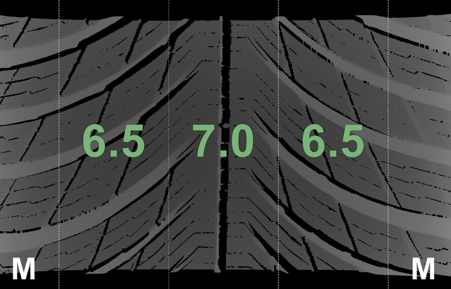 Mercedes Mercedes A B CLA Klasse W177 C118 W247 17-Zoll Michelin Winterkompletträder Original