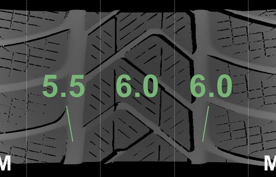 Mercedes Mercedes GLC X253 GLC Coupe C253 18-Zoll Pirelli Winterkompletträder Original