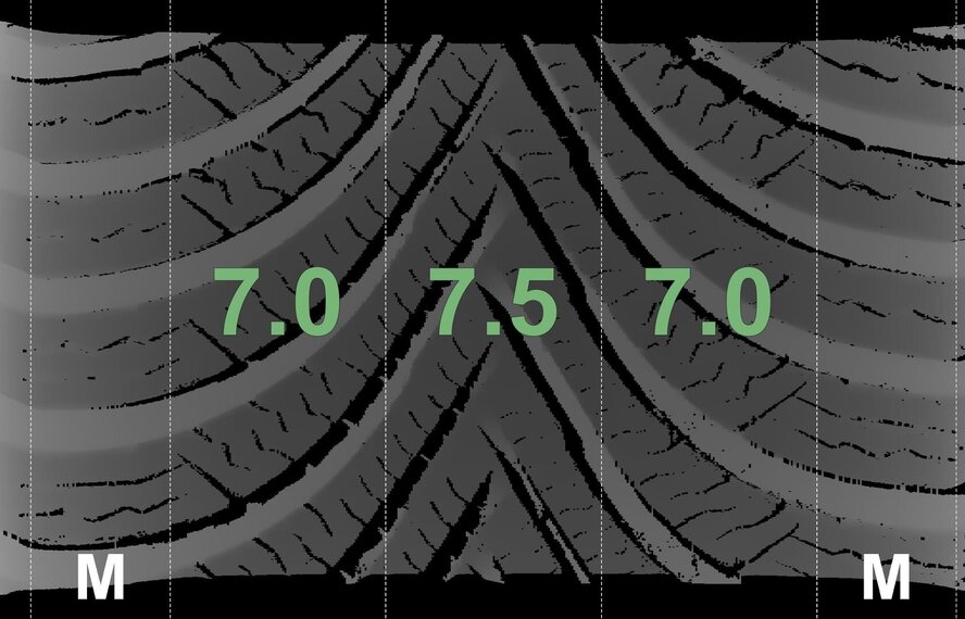 Audi Audi Q2 SQ2 81A 16-Zoll Michelin Winterkompletträder Original
