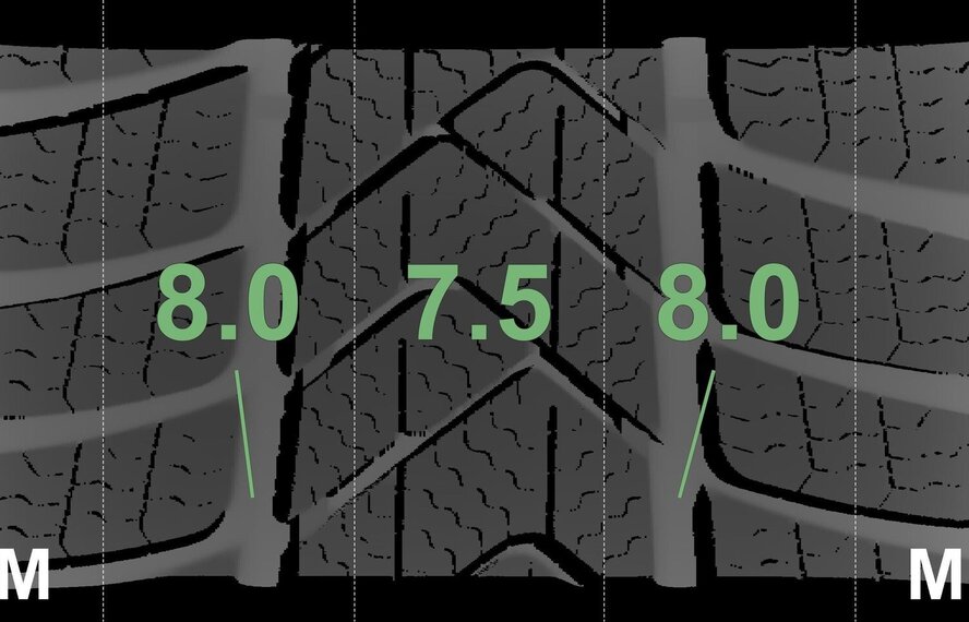 BMW BMW 1er 2er F40 F44 361 18-Zoll Felgen Pirelli Runflat Winterkompletträder Original