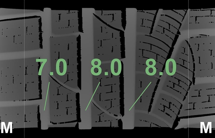 BMW BMW 3er F30 F31 415 18-Zoll Pirelli Winterkompletträder Original