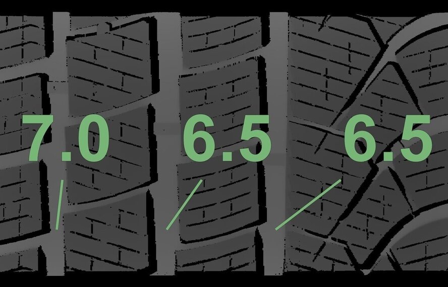 BMW BMW 7er G70 X3 G45 906 20-Zoll-Felgen Pirelli Winterkompletträder Original