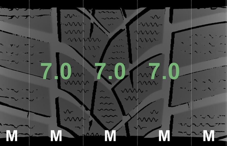 BMW BMW 2er 3er 4er G20 G21 G22 G42 774 16-Zoll Goodyear Runflat Winterkompletträder Original