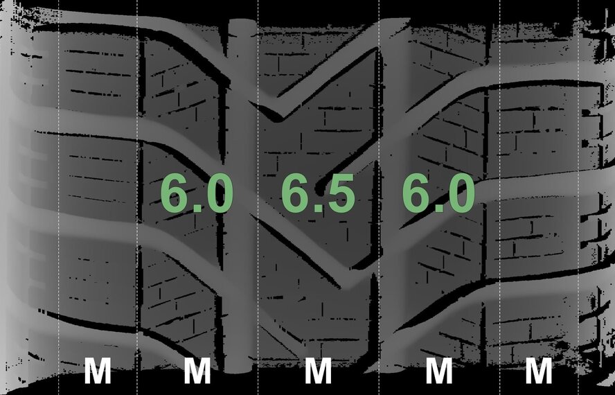 Mini Mini Cooper / S / One / Cabrio F55 F56 F57 12 15-Zoll Pirelli Winterkompletträder Original