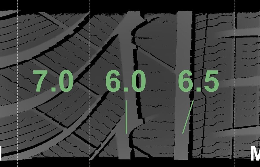 BMW BMW 5er G30 G31 8er G14 G15 G16 619 18-Zoll Michelin Runflat Winterkompletträder Neu Original