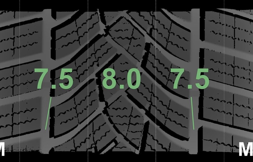 BMW BMW 2er 3er 4er G20 G21 G22 G42 778 17-Zoll Goodyear Runflat Winterkompletträder Original