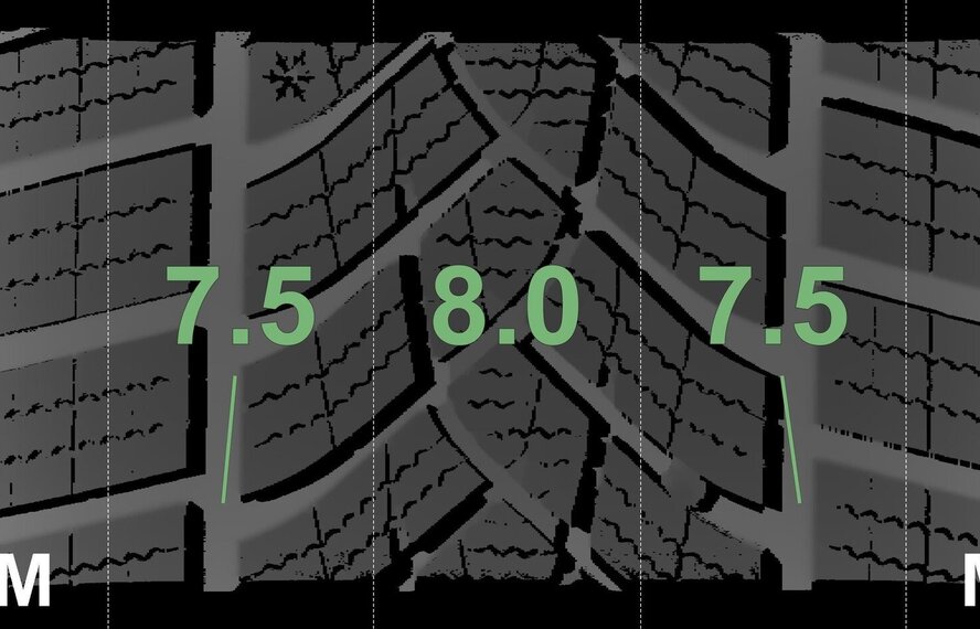 BMW BMW 2er 3er 4er G20 G21 G22 G42 778 17-Zoll Goodyear Runflat Winterkompletträder Original