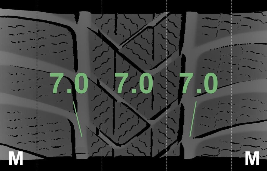 BMW BMW 5er G30 G31 8er G14 G15 G16 618 17-Zoll Pirelli Runflat Winterkompletträder Original