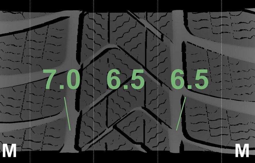 BMW BMW 5er G30 G31 8er G14 G15 G16 618 17-Zoll Pirelli Winterkompletträder Original