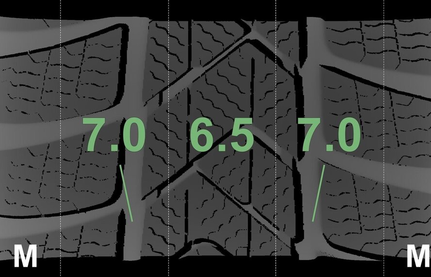 BMW BMW 5er G30 G31 8er G14 G15 G16 618 17-Zoll Pirelli Winterkompletträder Original