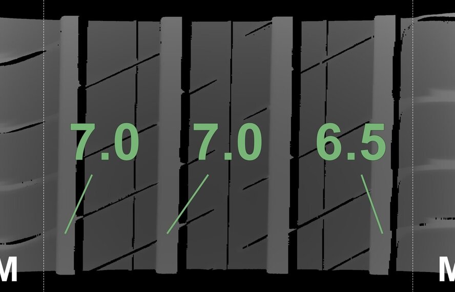 Mercedes Mercedes GLE W167 18-Zoll Michelin Sommerkompletträder Original