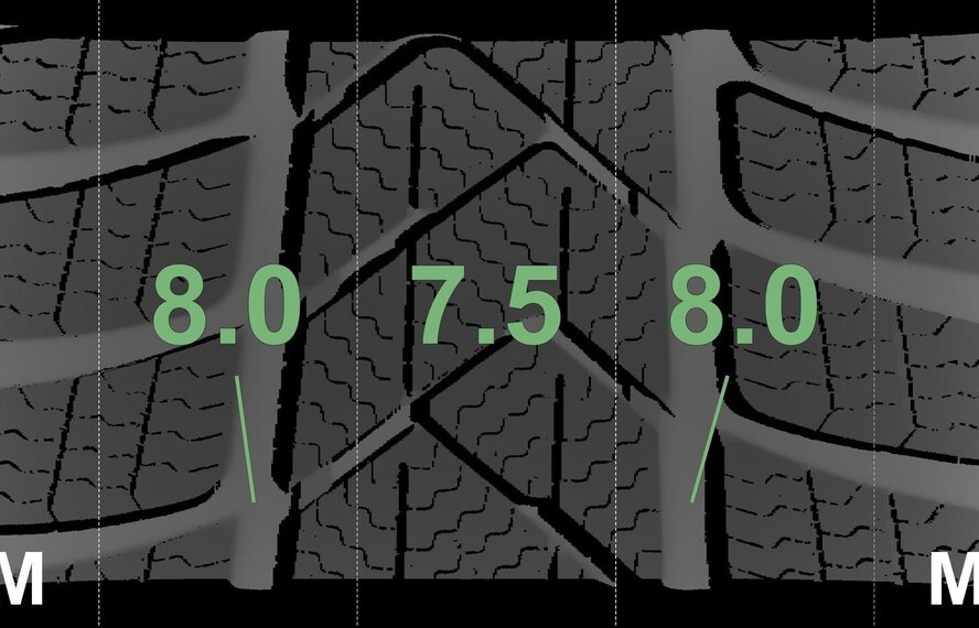 BMW BMW 2er 3er 4er G20 G21 G22 G42 776 17-Zoll Pirelli Runflat Winterkompletträder Neu Original