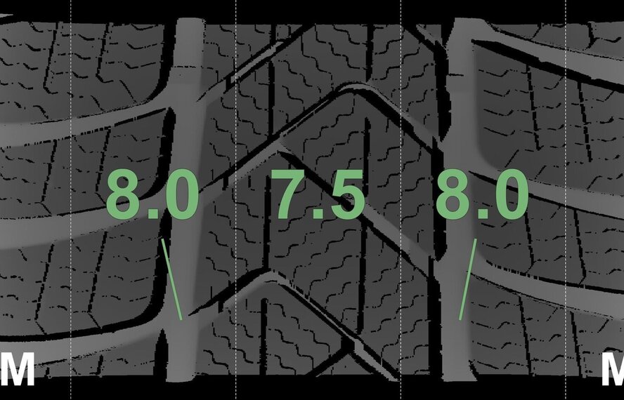 BMW BMW 2er 3er 4er G20 G21 G22 G42 776 17-Zoll Pirelli Runflat Winterkompletträder Neu Original