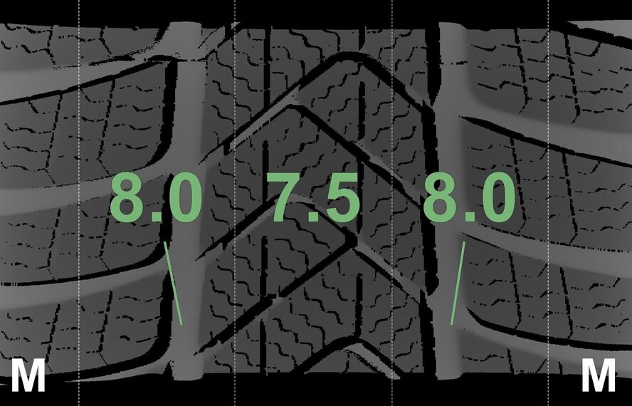 Mini Mini Countryman F60 532 18-Zoll Pirelli Runflat Winterkompletträder Neu Original