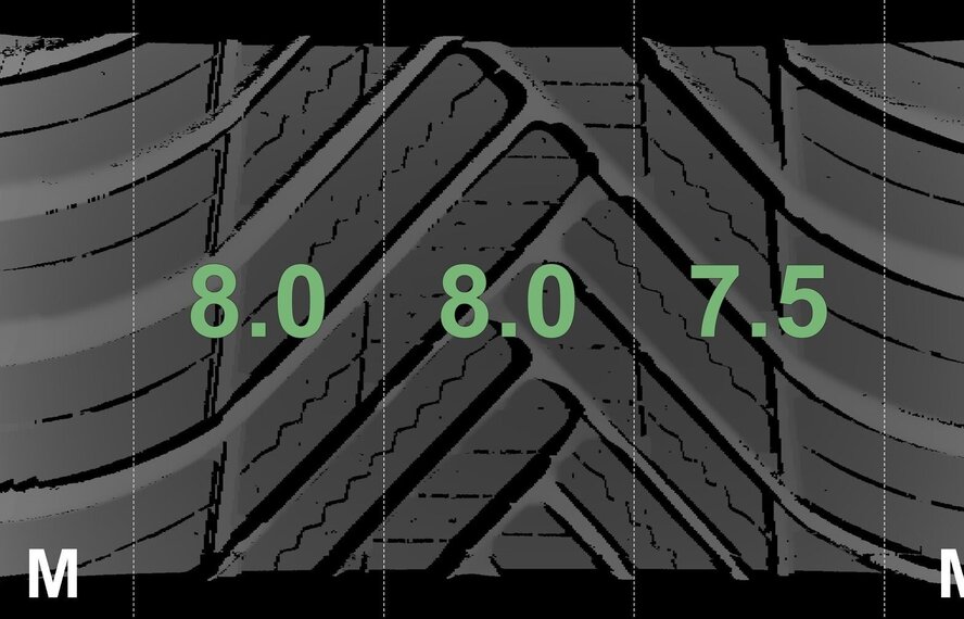 BMW BMW 2er F45 F46 Active Gran Tourer 486M 18-Zoll Hankook Ganzjahresreifen (4 Jahreszeiten) Neu Original