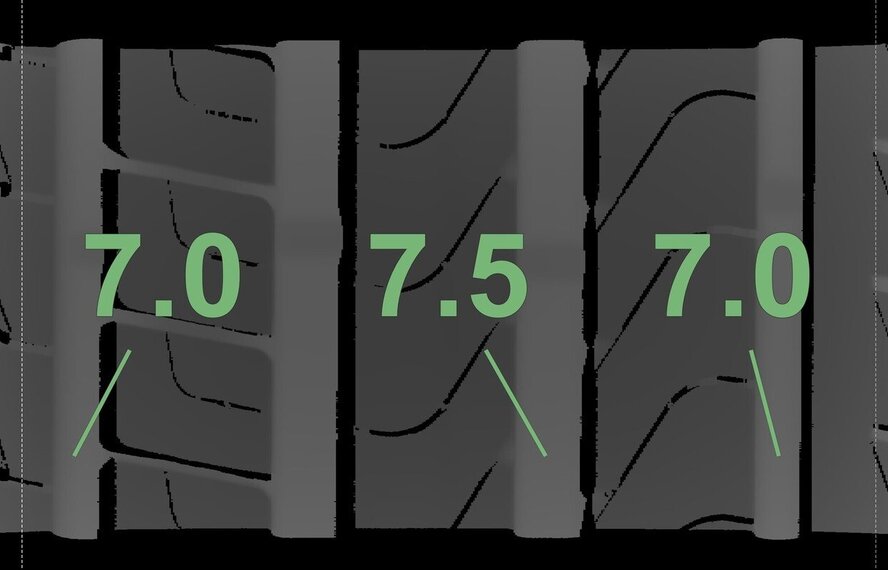 Mercedes Mercedes GL GLS X166 20-Zoll Pirelli Sommerkompletträder Original