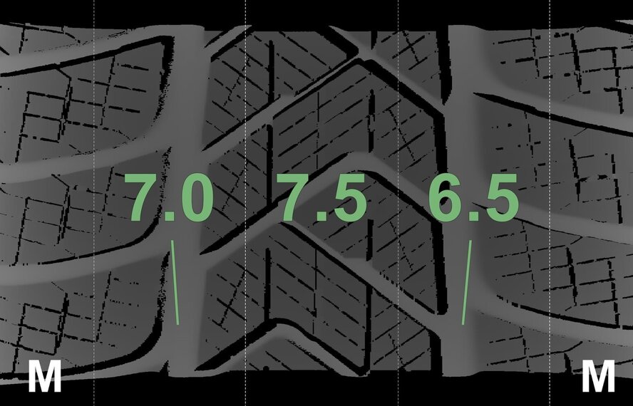 Volkswagen Volkswagen Tiguan II 17-Zoll Pirelli Winterkompletträder Original