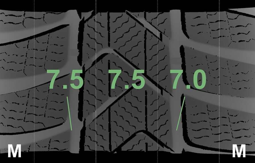 BMW BMW X1 F48 X2 F39 721M 20-Zoll Pirelli Runflat Sommerkompletträder Original