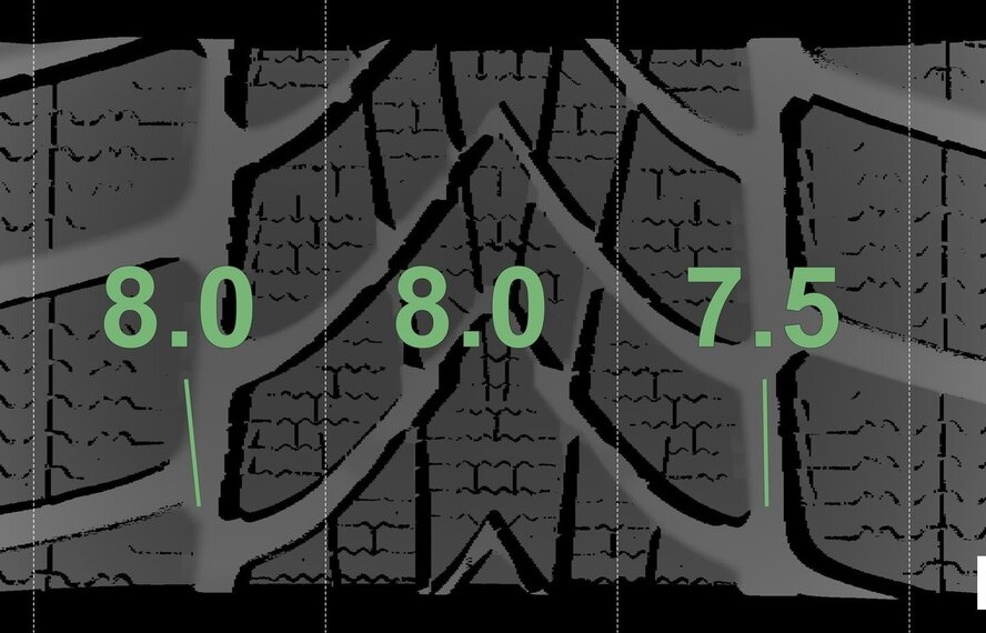 BMW BMW 5er G30 G31 8er G14 G15 G16 631 17-Zoll-Felgen Dunlop Winterkompletträder Neu Original