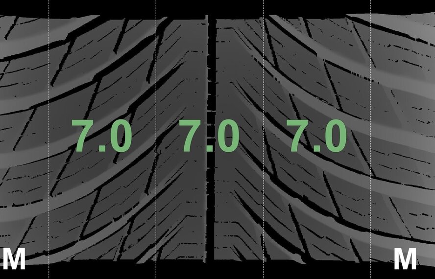 Mercedes Mercedes A B CLA Klasse W177 C118 W247 17-Zoll Felgen Michelin Winterkompletträder Original