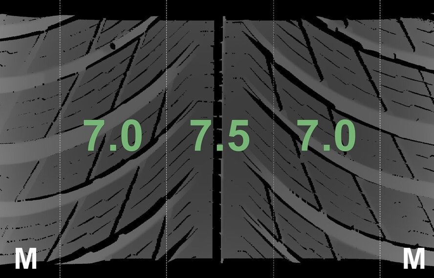 Mercedes Mercedes A B CLA Klasse W177 C118 W247 17-Zoll Felgen Michelin Winterkompletträder Original